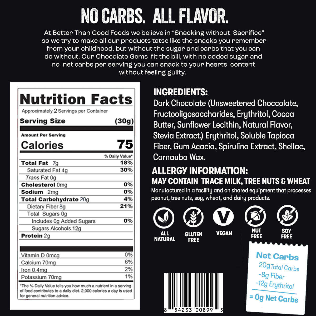 Keto Chocolate Gem's 2oz (M&M's 6pk)