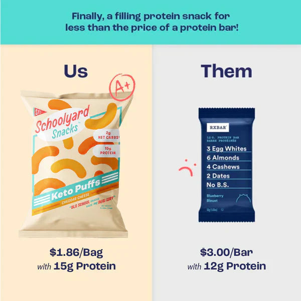 A chart showing the difference between Schoolyard Snacks Keto Puffs and a regular bar.