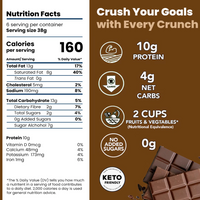 Protein Chocolate Coated Crisps