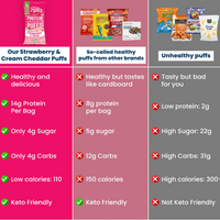 Strawberries & Cream Protein Crisps