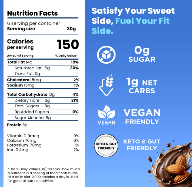 Keto Dark Chocolate Almonds 6oz (2 Pack)