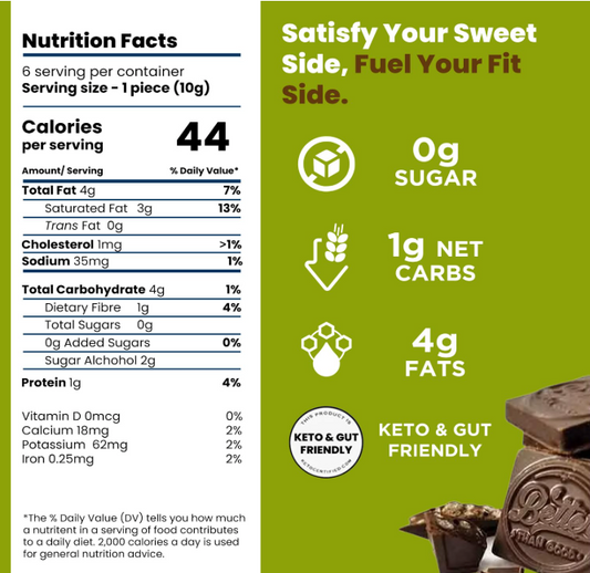 Keto Chocolate Bark Bites 3oz  (2pk)