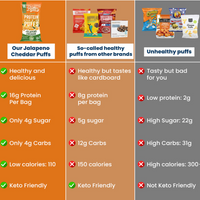 Jalapeno Cheddar Protein Crisps (12 Bags)