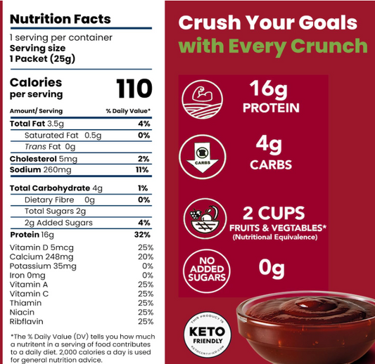 Tangy BBQ Protein Crisps (12 Bags)