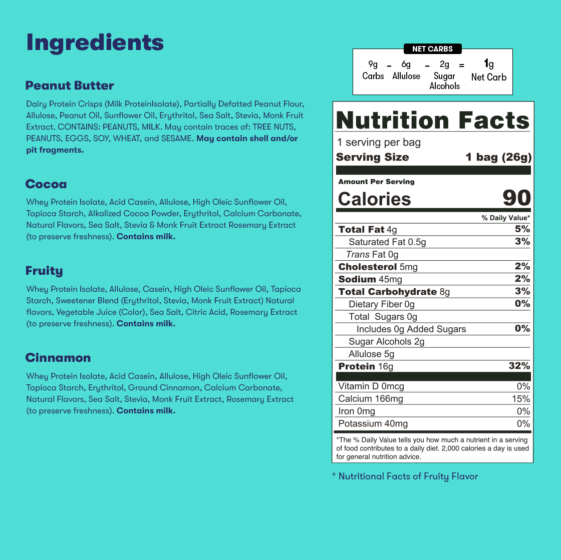 Cocoa Protein Cereal (12 Bags)